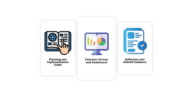 New Implementation Supports: Planning and Implementation Guide, Educator Survey and Dashboard , Reflection and Debrief Guidance 
